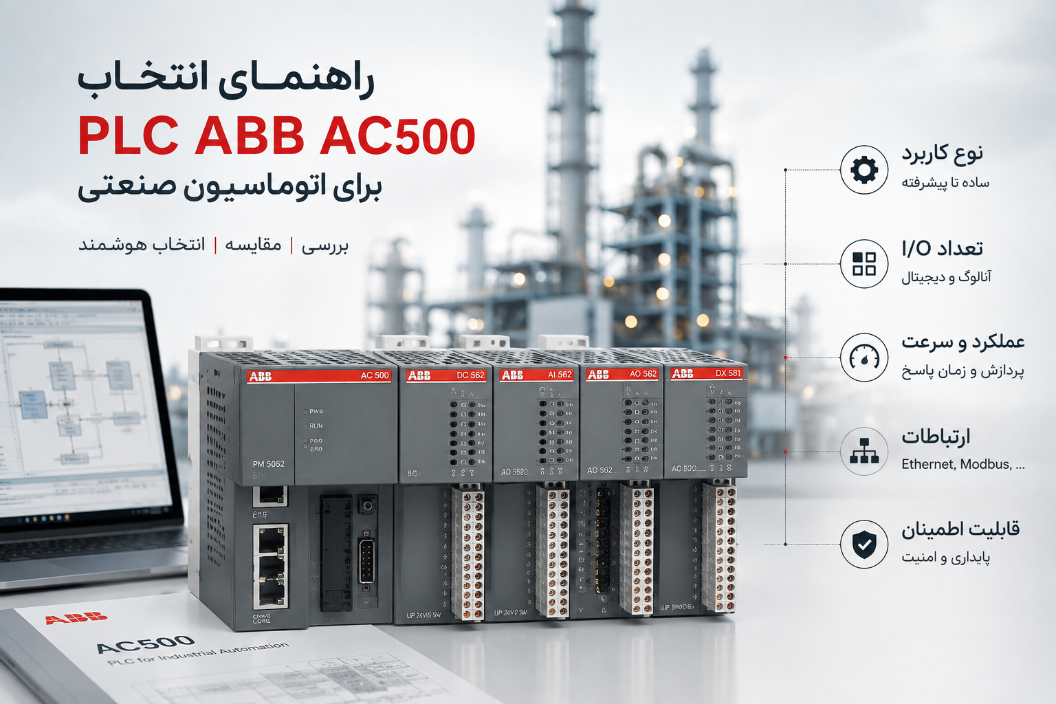 راهنمای انتخاب PLC ABB AC500 برای اتوماسیون صنعتی